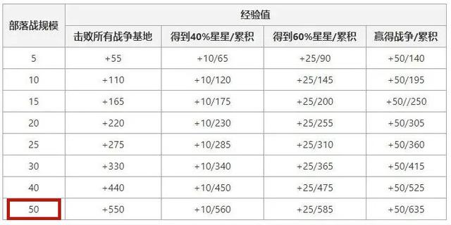 超变dnf公益服发布网(最新超变dnf公益服发布网推荐) 超变dnf公益服发布网(最新超变dnf公益服发布网推荐)