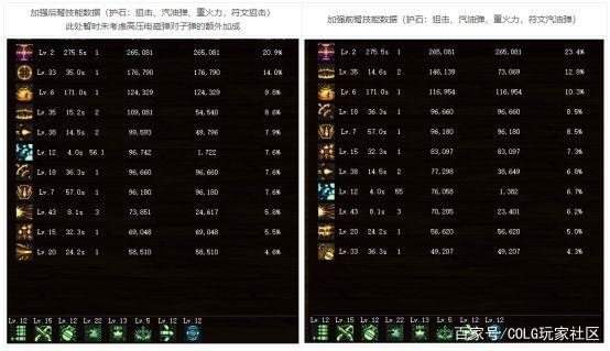 老青年dnf公益服发布网（为你介绍老青年