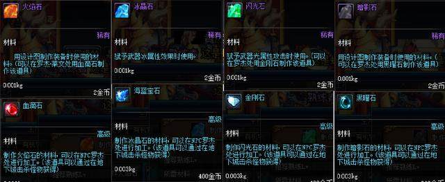 统一地下城私服发布 统一地下城私服发布