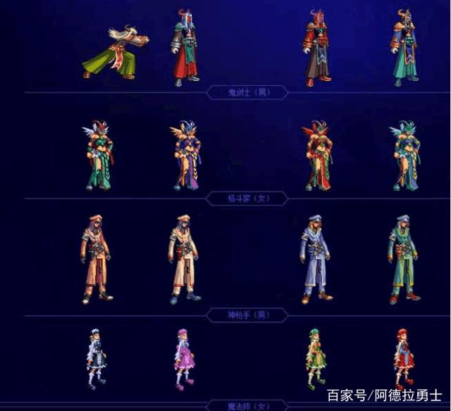有没有可以玩的地下城私服 有没有可以玩的地下城私服