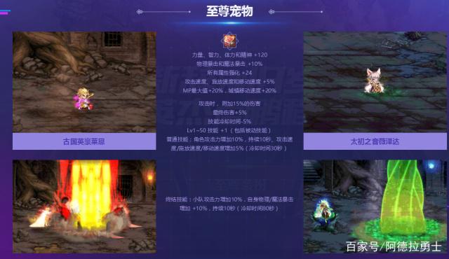 私服地下城带病毒吗 私服地下城带病毒吗