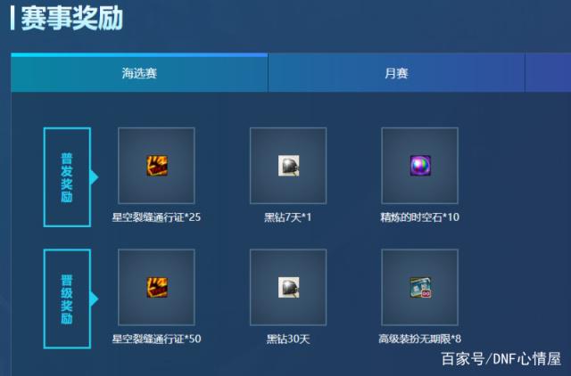 战舞地下城私服(战舞服装) 战舞地下城私服(战舞服装)