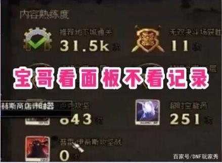 私服dnf炼金术师材料怎么得(dnf炼金术师攻略2020) 私服dnf炼金术师材料怎么得(dnf炼金术师攻略2020)