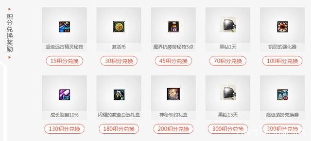 荣耀私服dnf(dnf荣耀任务在哪里完成) 荣耀私服dnf(dnf荣耀任务在哪里完成)
