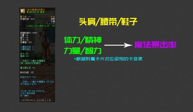 私服dnf登陆器破解（dnf登录器叫什么