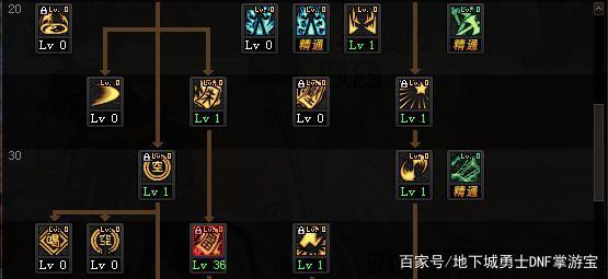 玩dnf私服被封ip(dnf封ip怎么解决) 玩dnf私服被封ip(dnf封ip怎么解决)