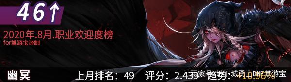 超变dnf公益服发布网(最新超变dnf公益服发布网推荐) 超变dnf公益服发布网(最新超变dnf公益服发布网推荐)