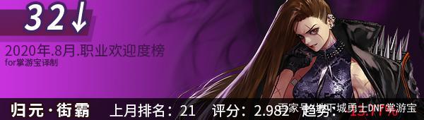 电脑玩dnf私服IP被封了(dnf会封ip吗) 电脑玩dnf私服IP被封了(dnf会封ip吗)