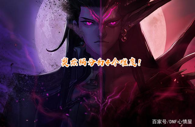 荒古DNF公益服发布网吧下载,荒古DNF公益服发布网吧哪个好 荒古DNF公益服发布网吧下载,荒古DNF公益服发布网吧哪个好