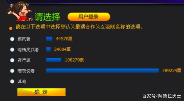 私服地下城开左右槽（dnf左右槽是哪个位