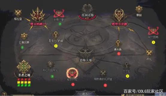 沧地下城私服变态版